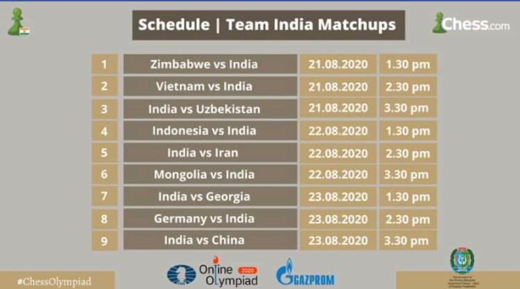 Schedule Team India – Online Chess Olympiad – All India Chess ...